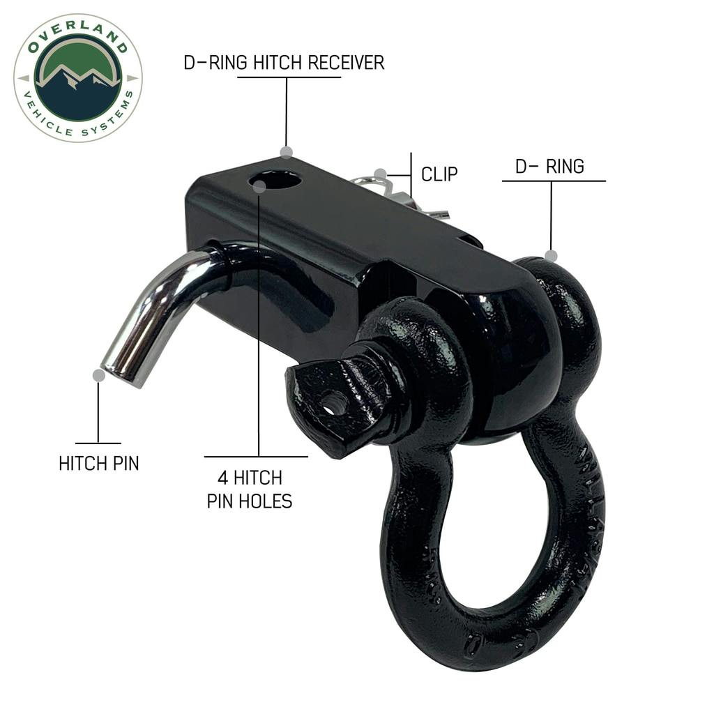Overland Vehicle Systems 19109901 Receiver Mount Recovery Shackle 3/4 4.75 Ton With Dual Hole Black & Pin & Clip