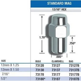 Gorilla 73187B – Standard Mag Lug Nuts 1/2″ (Quantity: Pack Of 4)