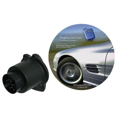 BMW Software Kit