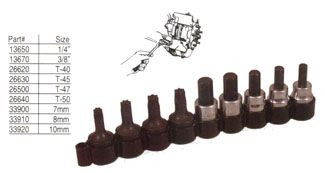 Universal Brake Caliper Bit Set