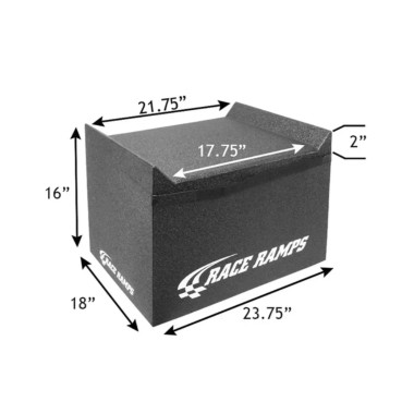 Race Ramps RR-SPS Slip Plate Stands