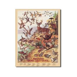 Remington Game Load Tin Sign