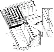 Lawson Aquatic Perpendicular Grating Fastening Set