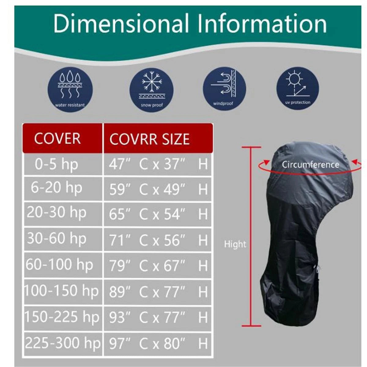 Outboard Engine Cover for Boat 20-30HP (Heavy Duty)