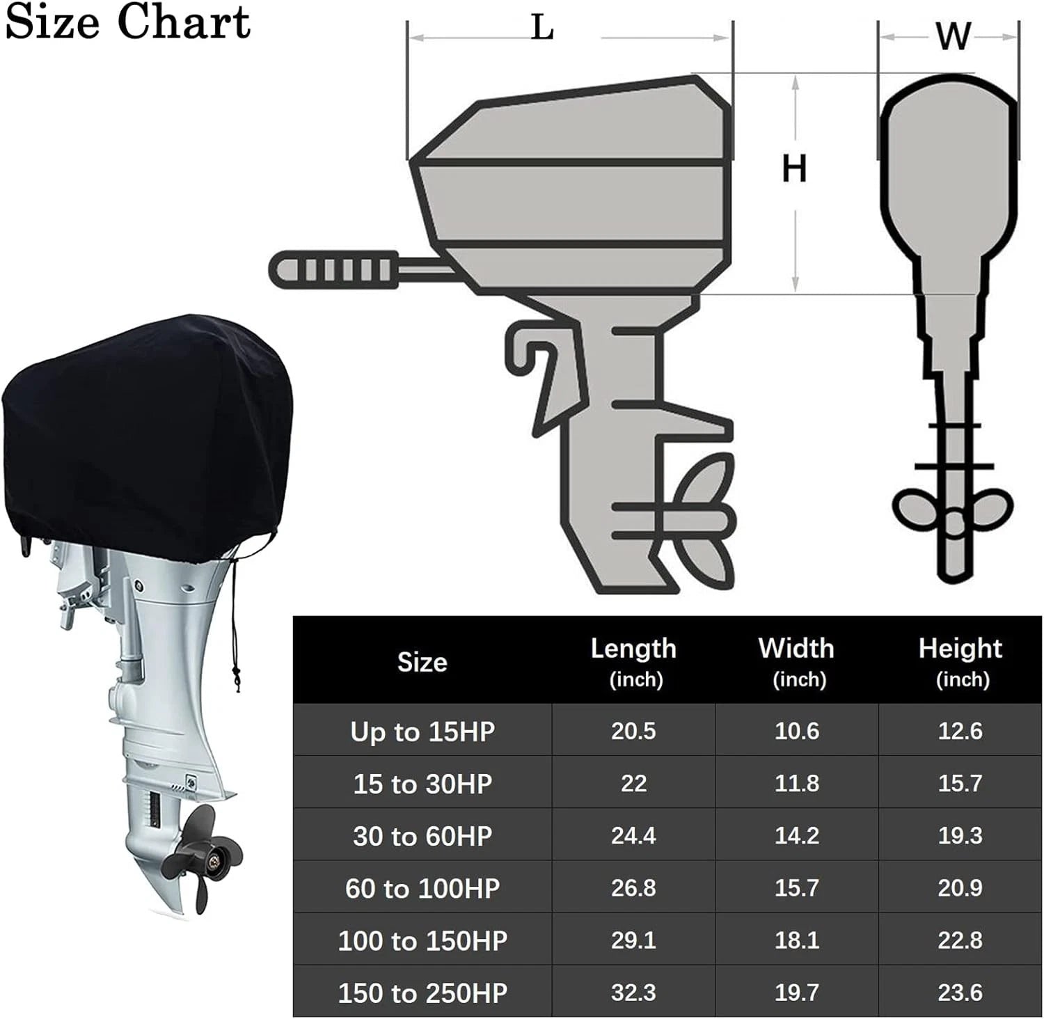 Outboard Motor Cover for 100-150HP Motors (Waterproof, Heavy-Duty)